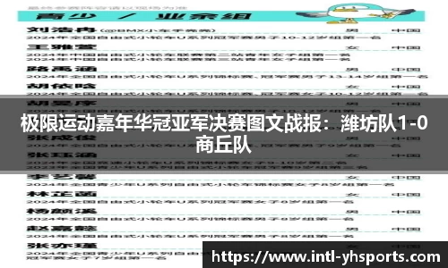 极限运动嘉年华冠亚军决赛图文战报：潍坊队1-0商丘队